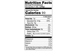 Cranberry Walnut Cheese Spread *New Release*