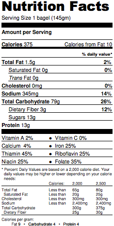 Apple Cinnamon Bagel Nutrition