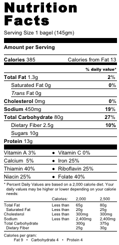 Onion Bagel Nutrition