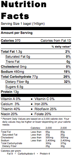 Whole Wheat Bagel Nutrition